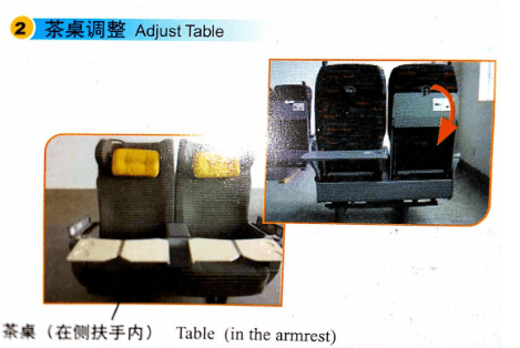 列車上的高鐵小桌板怎么打開？無旋轉(zhuǎn)按鈕的那種